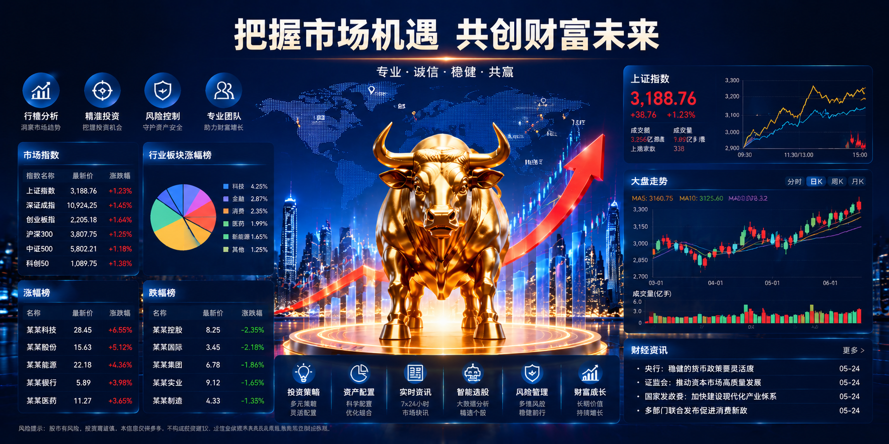炒股炒股配資網(wǎng)，炒股ai軟件哪個好用